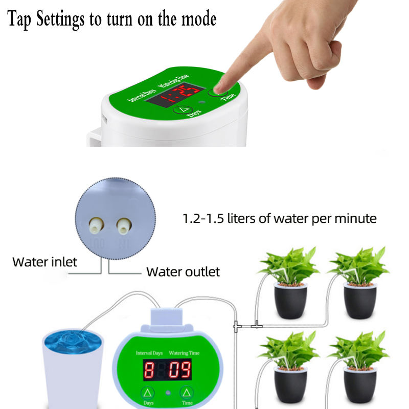 An intelligent timed automatic - Smart Garden Click And Grow incelemesi ve fiyatı