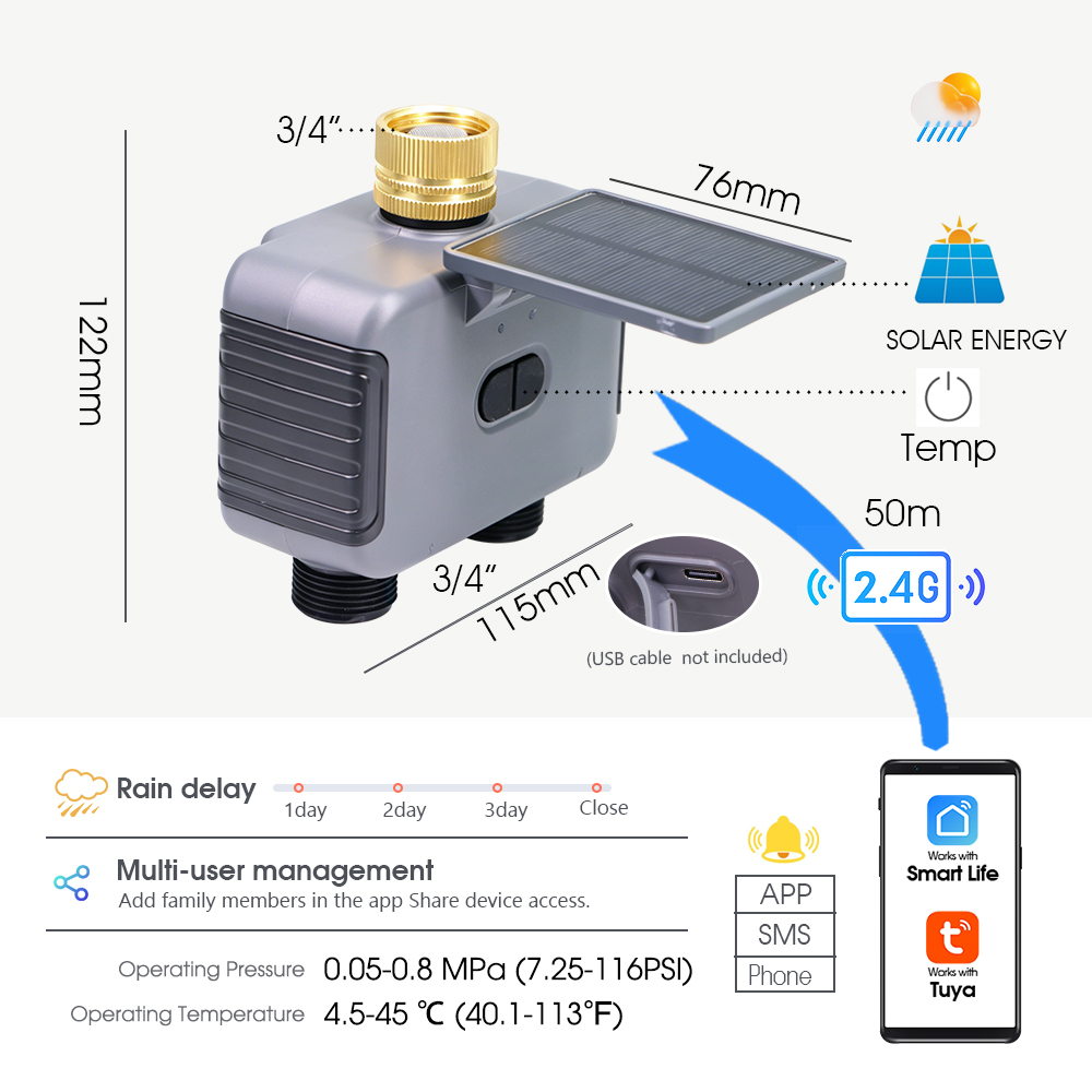 Tuay Smart Solar 2-Zone Wateri - Smart Garden Zone incelemesi ve fiyatı
