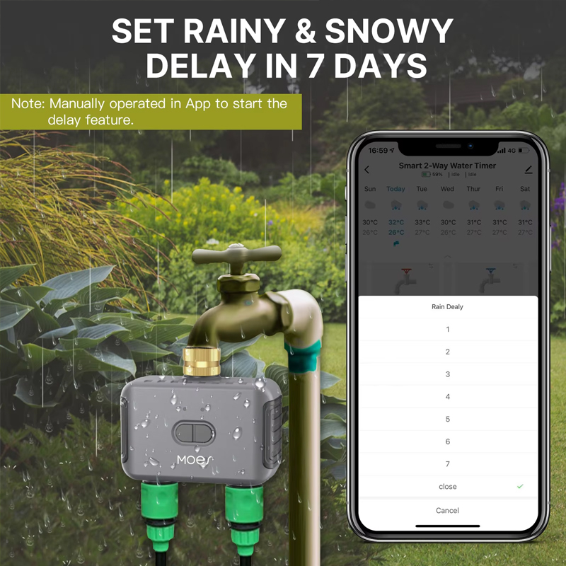 MOES Bluetooth Value Smart Gar - Smart Garden Sprinkler incelemesi ve fiyatı