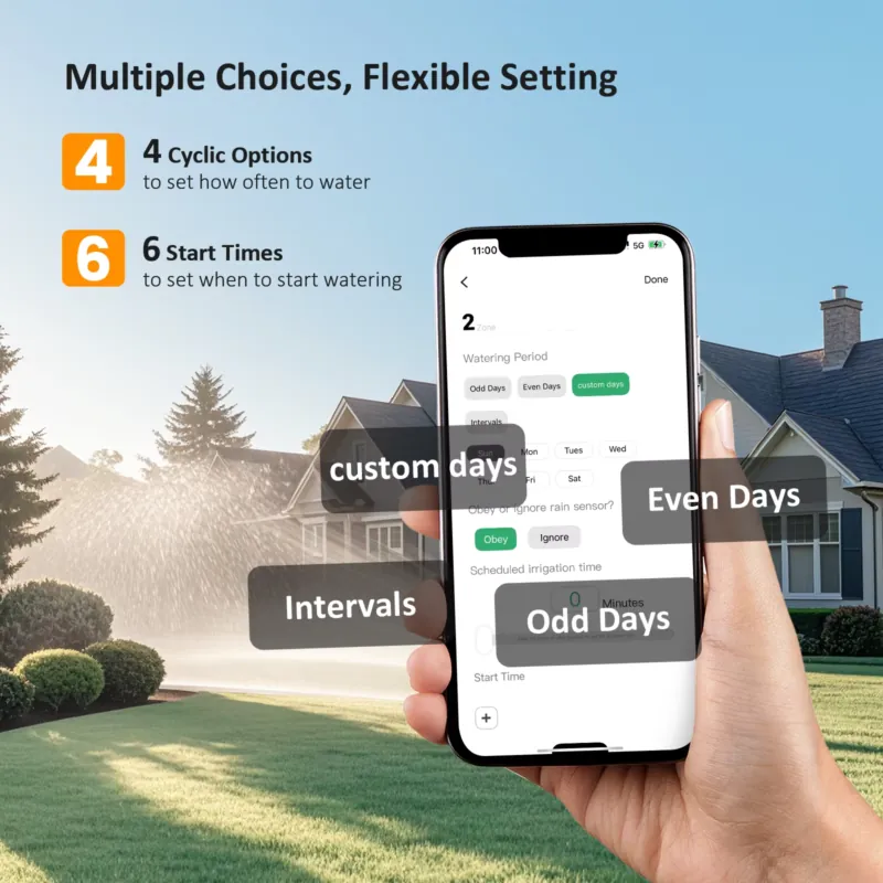 Inkbird IIC-400-WIFI 4 Zones S - Smart Garden Zone incelemesi ve fiyatı