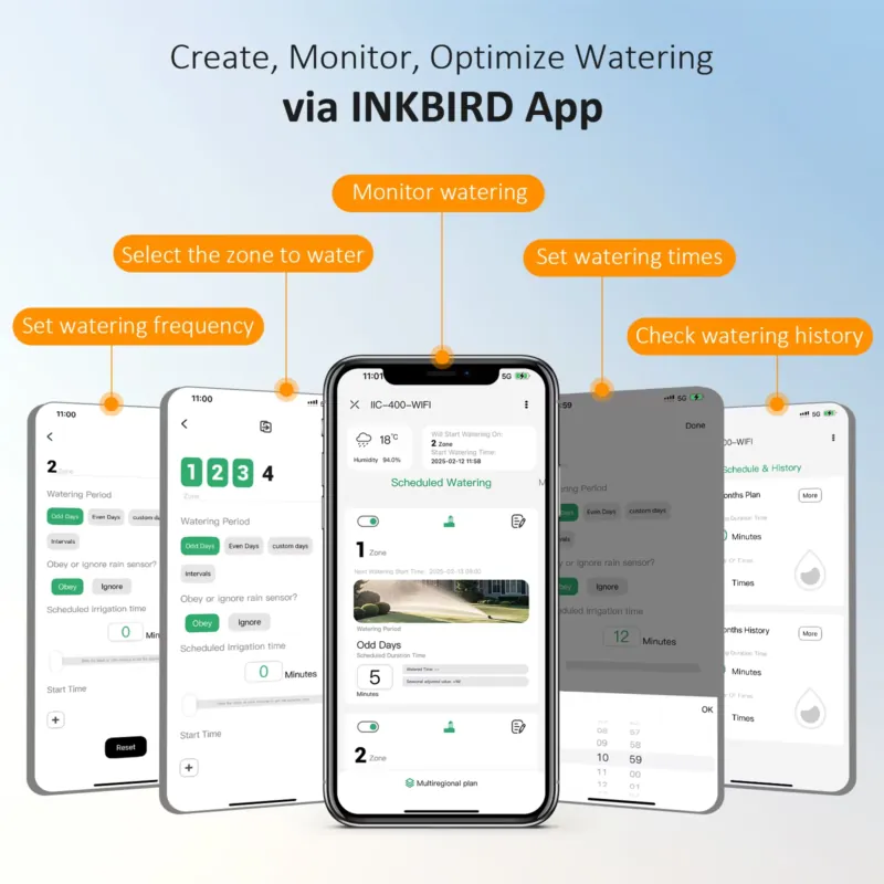 Inkbird IIC-400-WIFI 4 Zones S - Smart Garden Zone incelemesi ve fiyatı