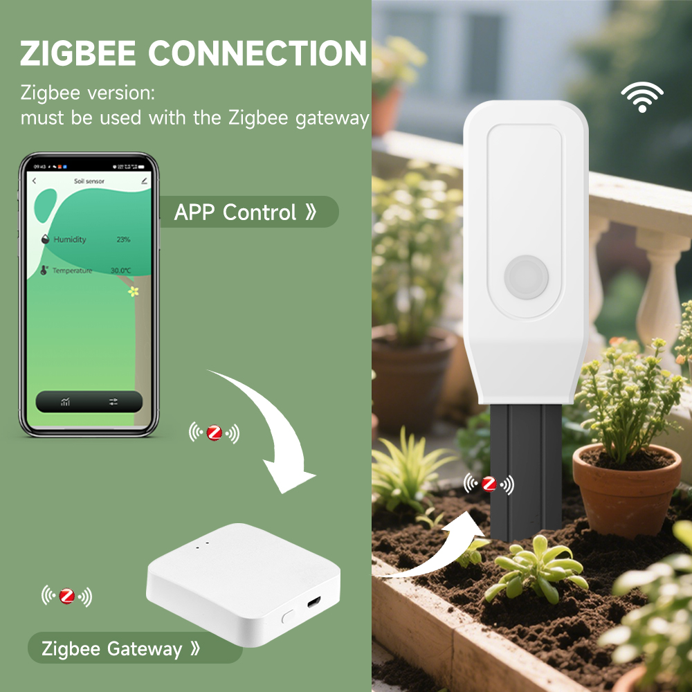iHseno Tuya Zigbee Smart Soil  - Smart Garden Sensors incelemesi ve fiyatı