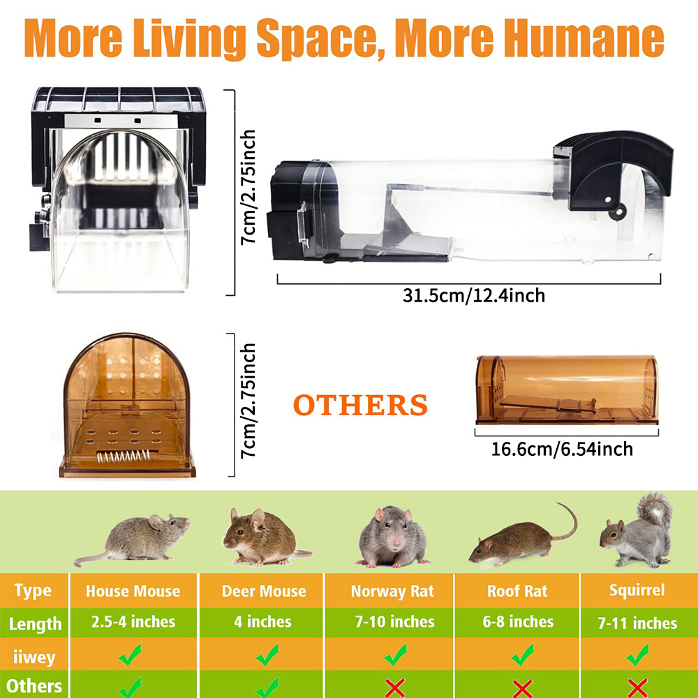 Safe Firm Humane Reusable Plas - Smart Garden Outdoor incelemesi ve fiyatı