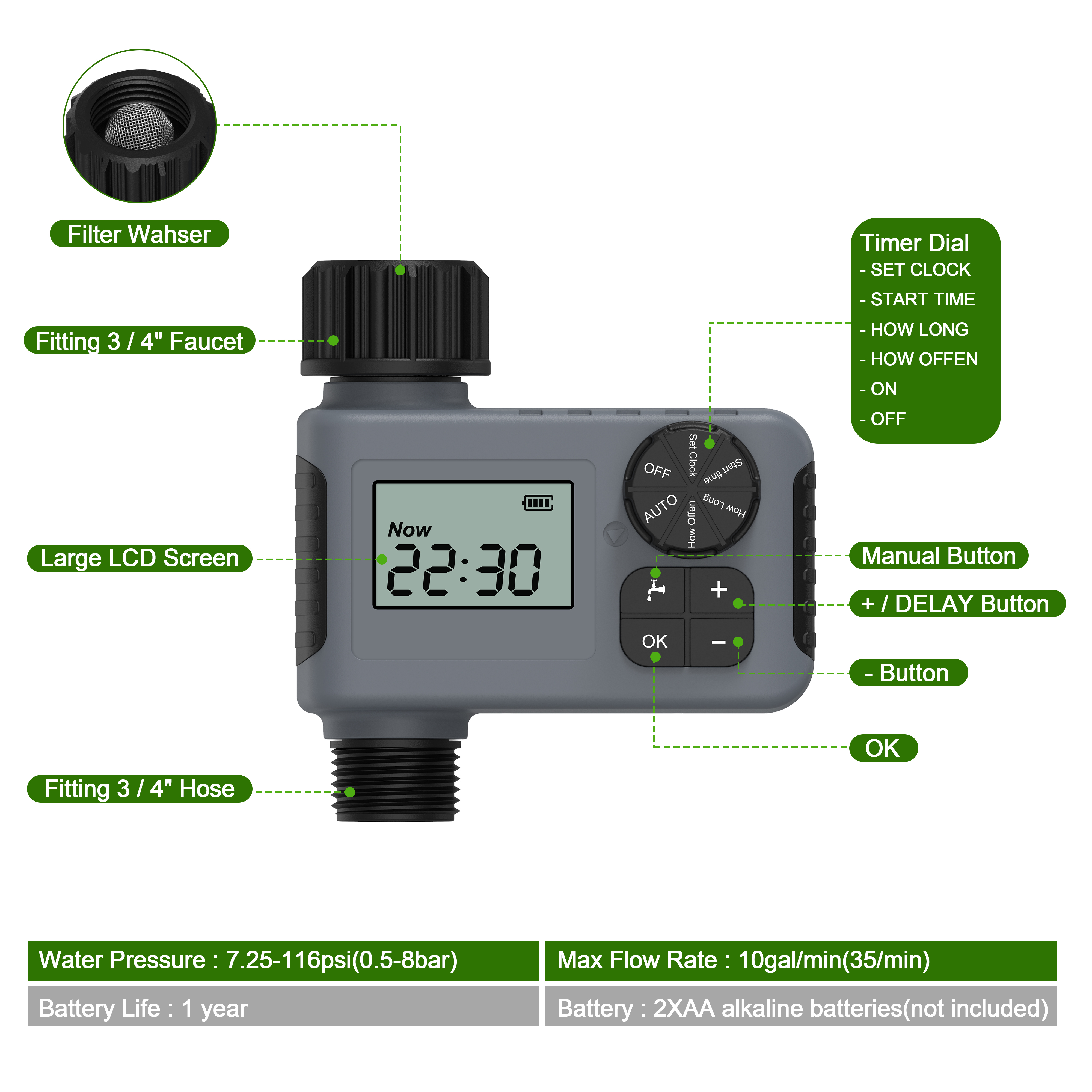 Automatic watering timer intel - Smart Garden Sensors incelemesi ve fiyatı