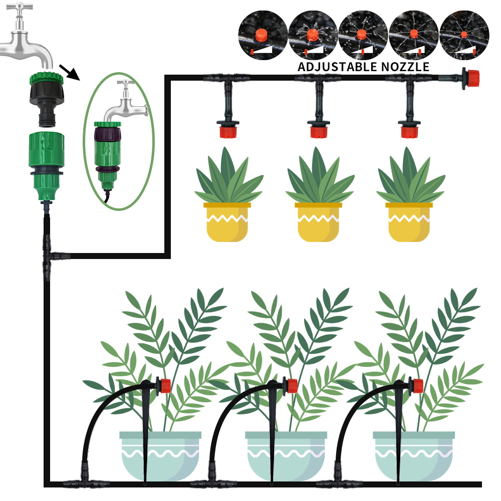 Micro Drip Irrigation System P - Smart Garden Hose incelemesi ve fiyatı