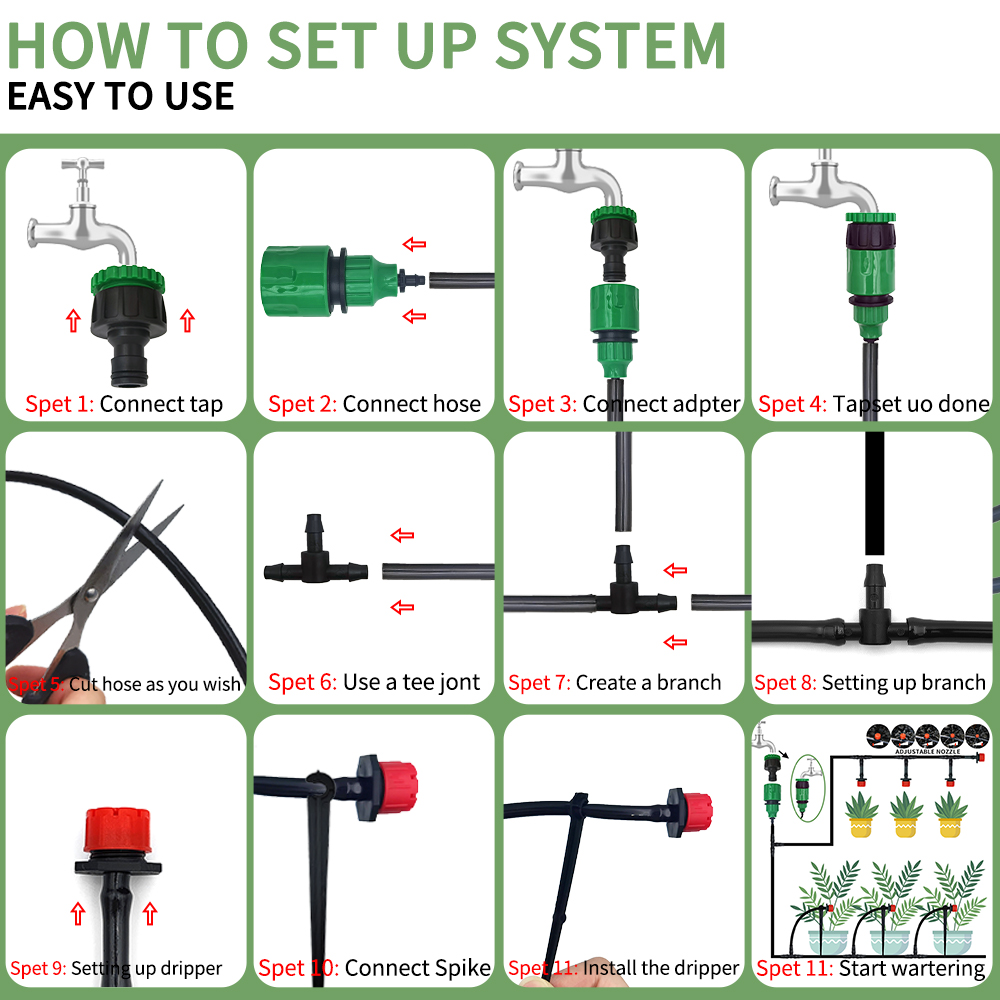 Micro Drip Irrigation System P - Smart Garden Hose incelemesi ve fiyatı