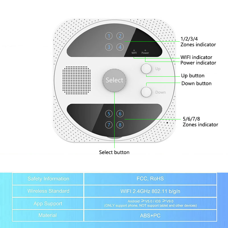 WiFi Smart Irrigation Controll - Smart Garden Instructions incelemesi ve fiyatı