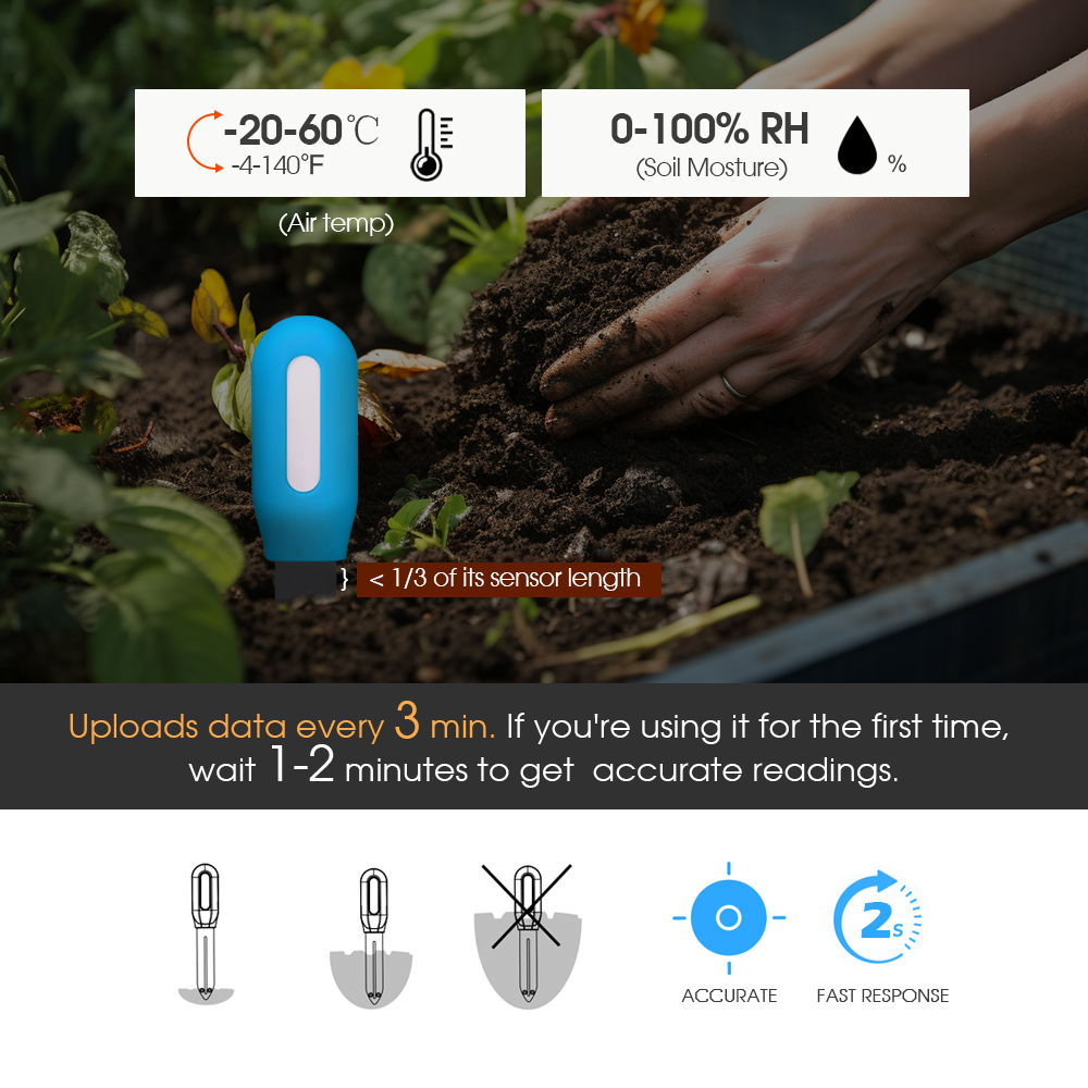1PCS Tuya Zigbee Soil Sensor H - Smart Garden Sensors incelemesi ve fiyatı