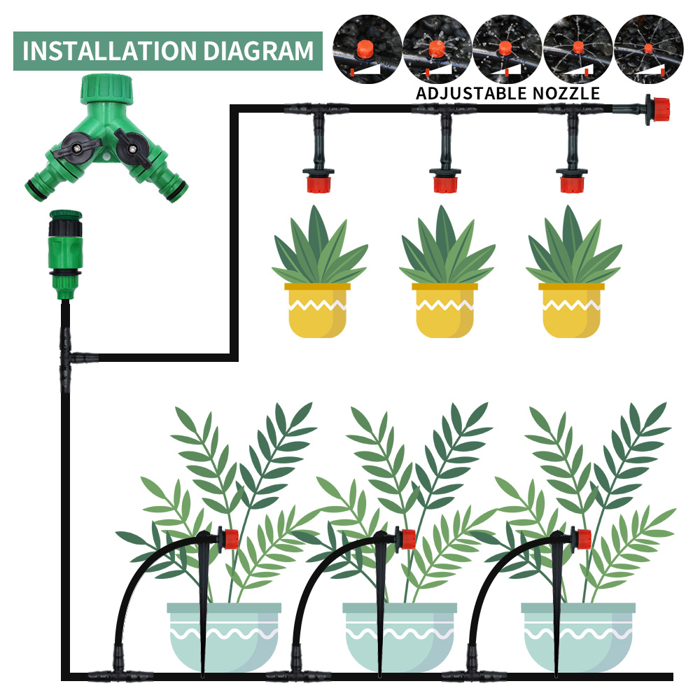 Greenhouse 15M-30M DIY Drip Ir - Smart Garden Technology incelemesi ve fiyatı