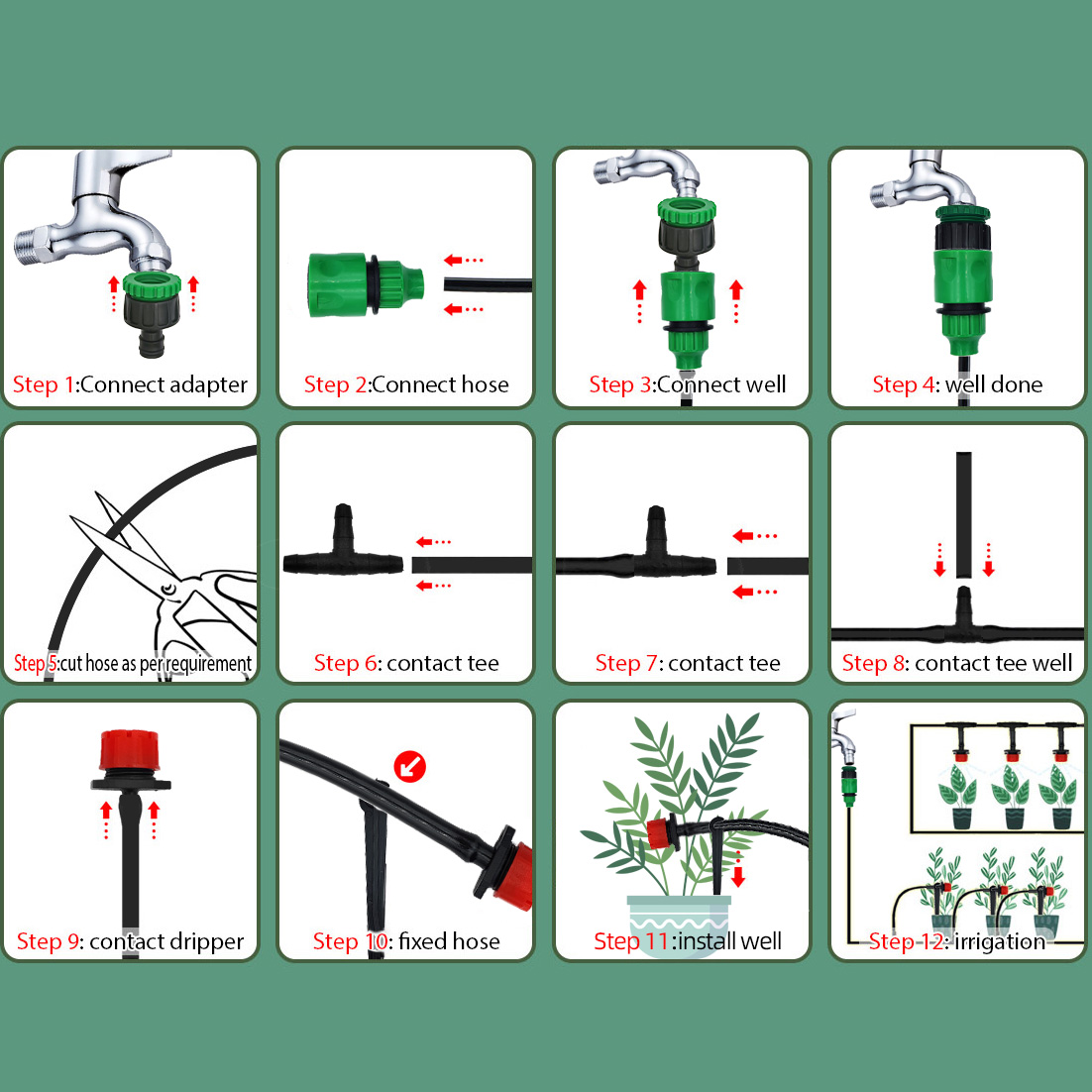 Greenhouse 15M-30M DIY Drip Ir - Smart Garden Technology incelemesi ve fiyatı