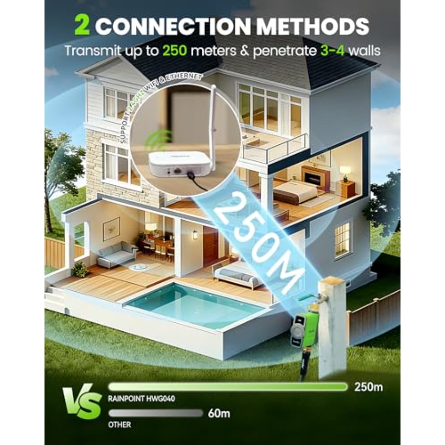 WiFi Water Timer for Garden Ho - Smart Garden Hose incelemesi ve fiyatı