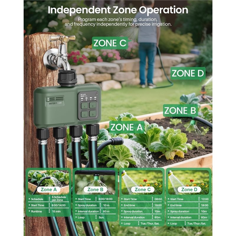 A37T-Wifi Water Timer 4 Zone F - Smart Garden Zone incelemesi ve fiyatı