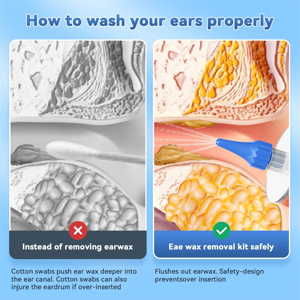 Ear Wax Removal Manual Ear Cle - Smart Garden Watering System incelemesi ve fiyatı