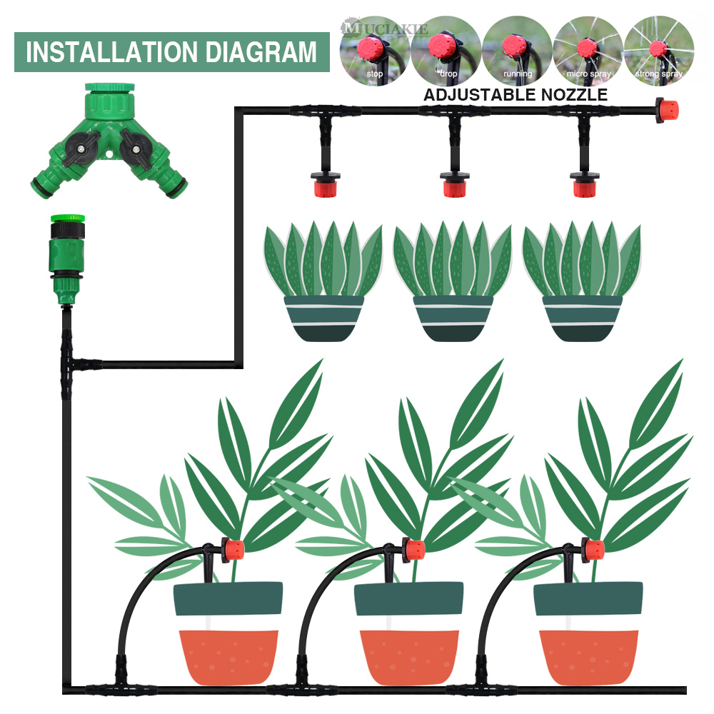 50-5M 1/4'' Hose Adjustable Dr - Smart Garden Technology incelemesi ve fiyatı