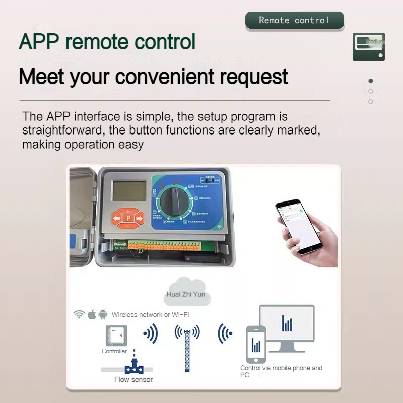 16-Zone Irrigation Controller, - Smart Garden Zone incelemesi ve fiyatı