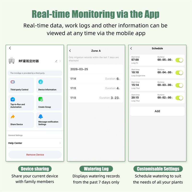 WORTHOWN-Wifi Smart Water Time - Smart Garden Zone incelemesi ve fiyatı