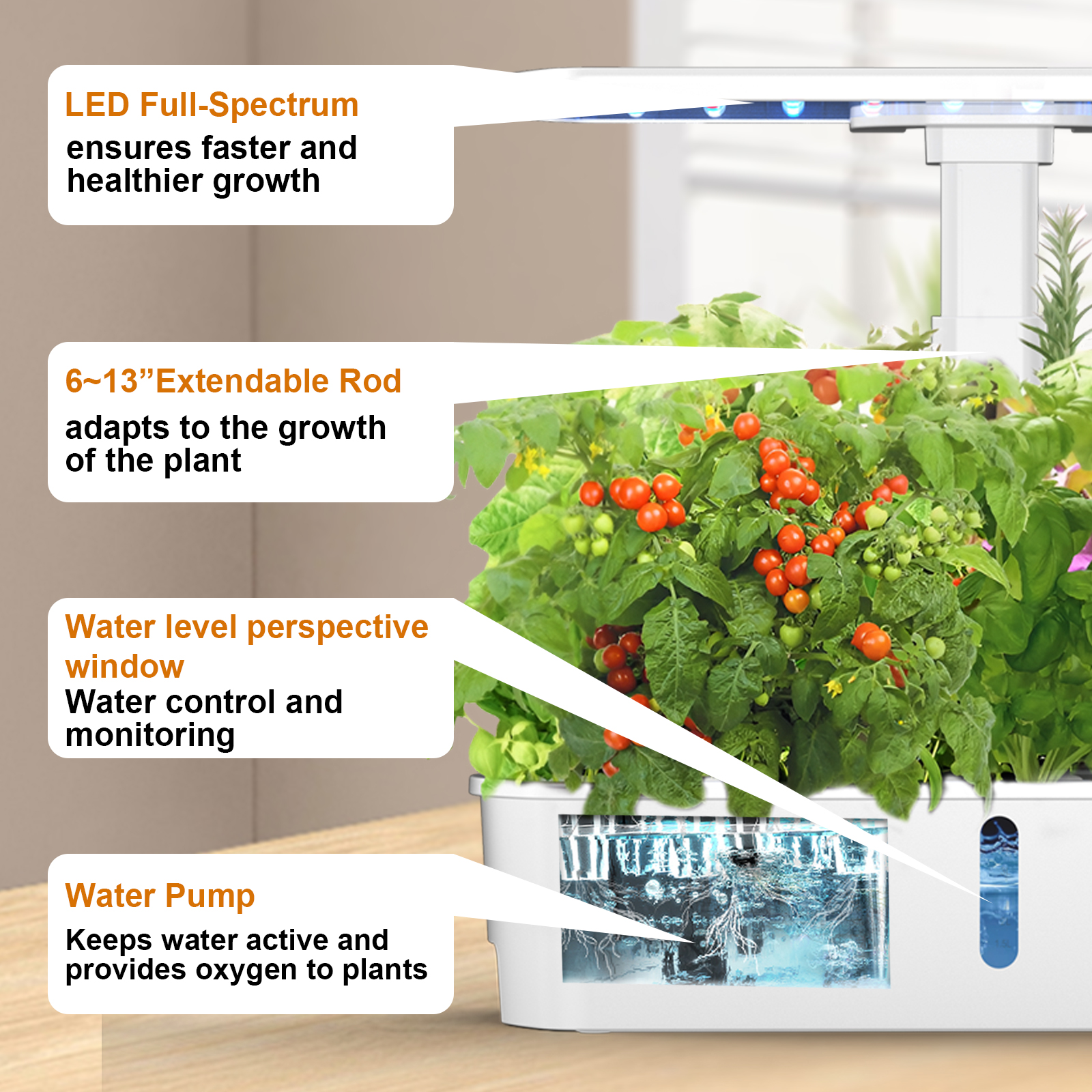 IGS-61 Smart Garden System Ind - Smart Garden Igs 61 incelemesi ve fiyatı