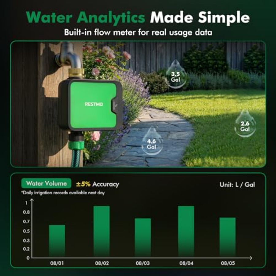 Smart WiFi Water Timer for Gar - Smart Garden Hose incelemesi ve fiyatı