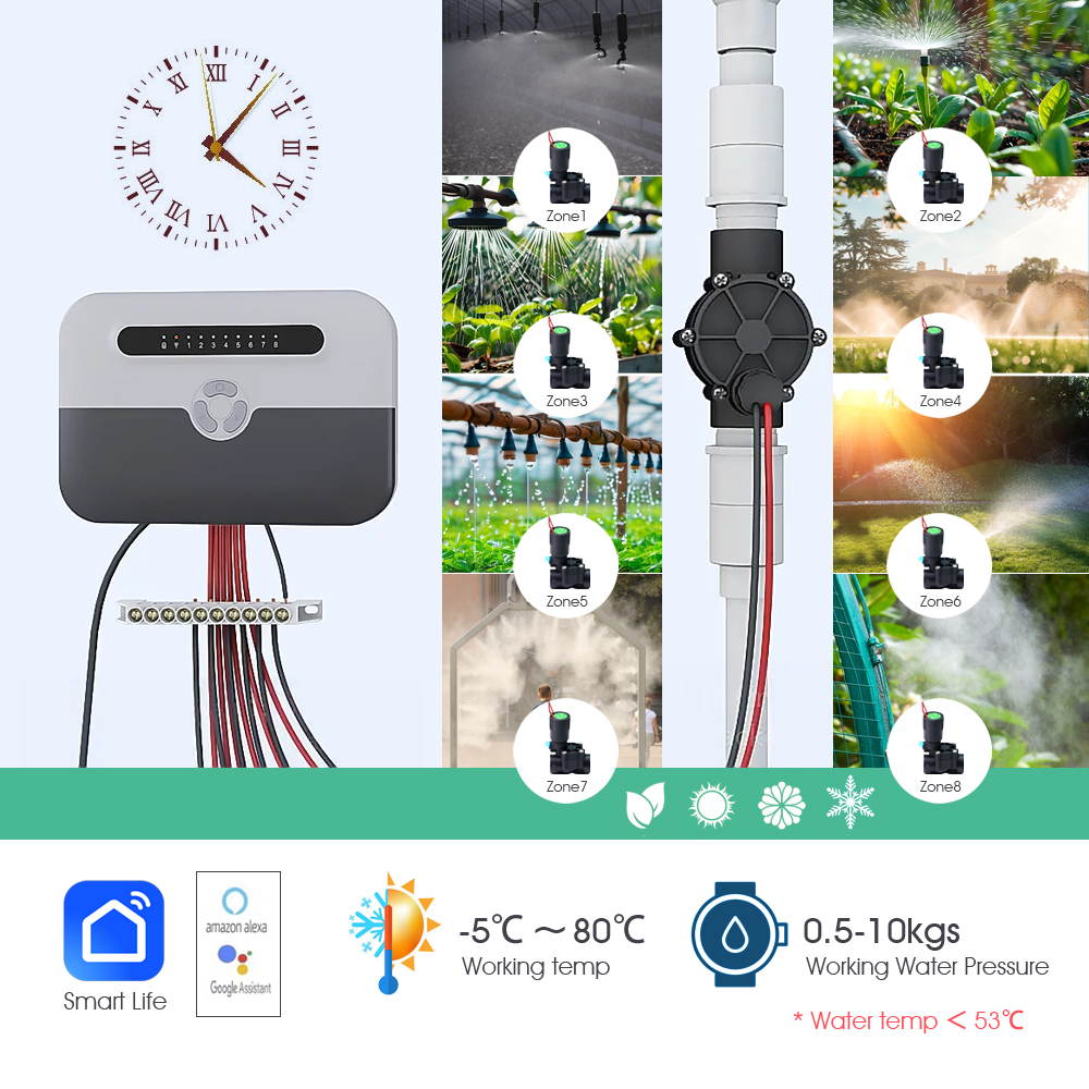 Garden Water Solenoid Valve Co - Smart Garden Zone incelemesi ve fiyatı