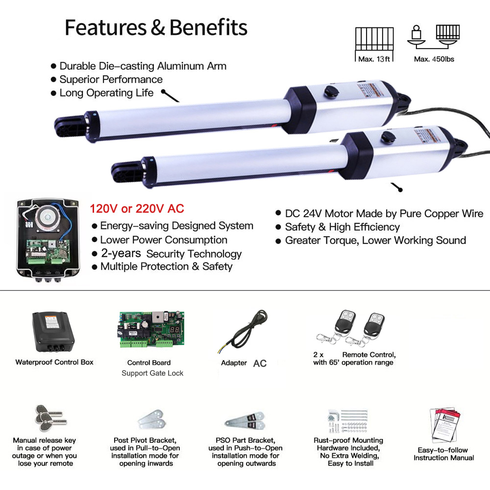 MK702 Automatic Swing Gate Ope - Smart Garden Smart Fence incelemesi ve fiyatı