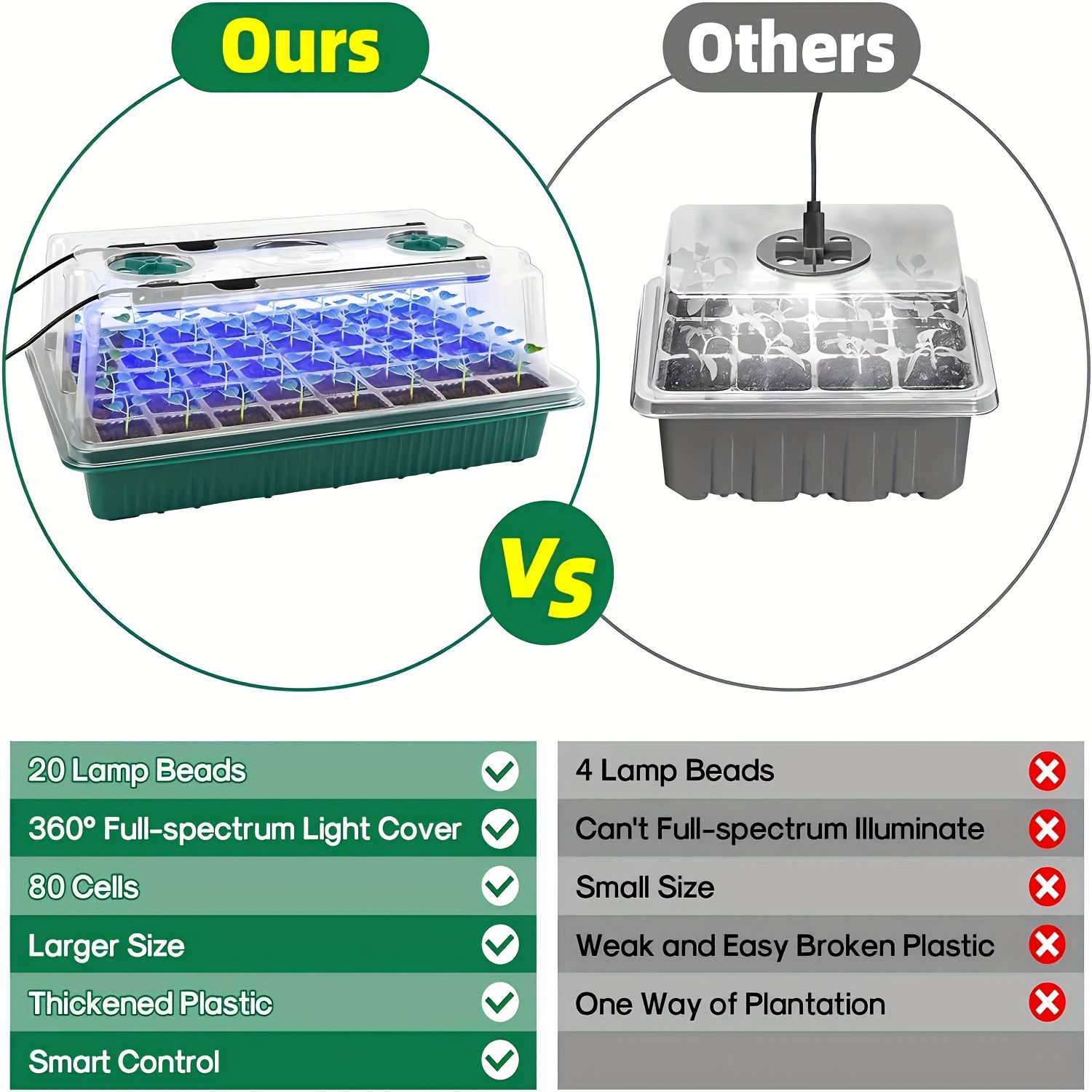 Seed Starter Trays With High D - Smart Garden Is incelemesi ve fiyatı