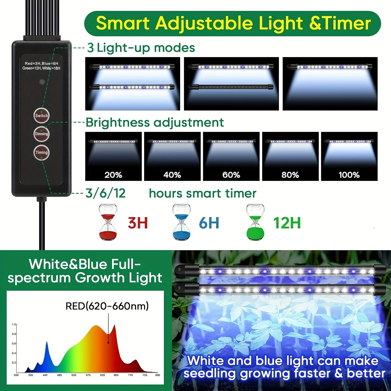 Seed Starter Trays With High D - Smart Garden Is incelemesi ve fiyatı