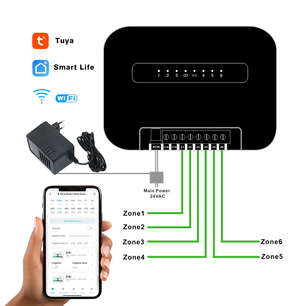 8 Zones Wifi Tuya Smart Garden - Smart Garden Sensors incelemesi ve fiyatı