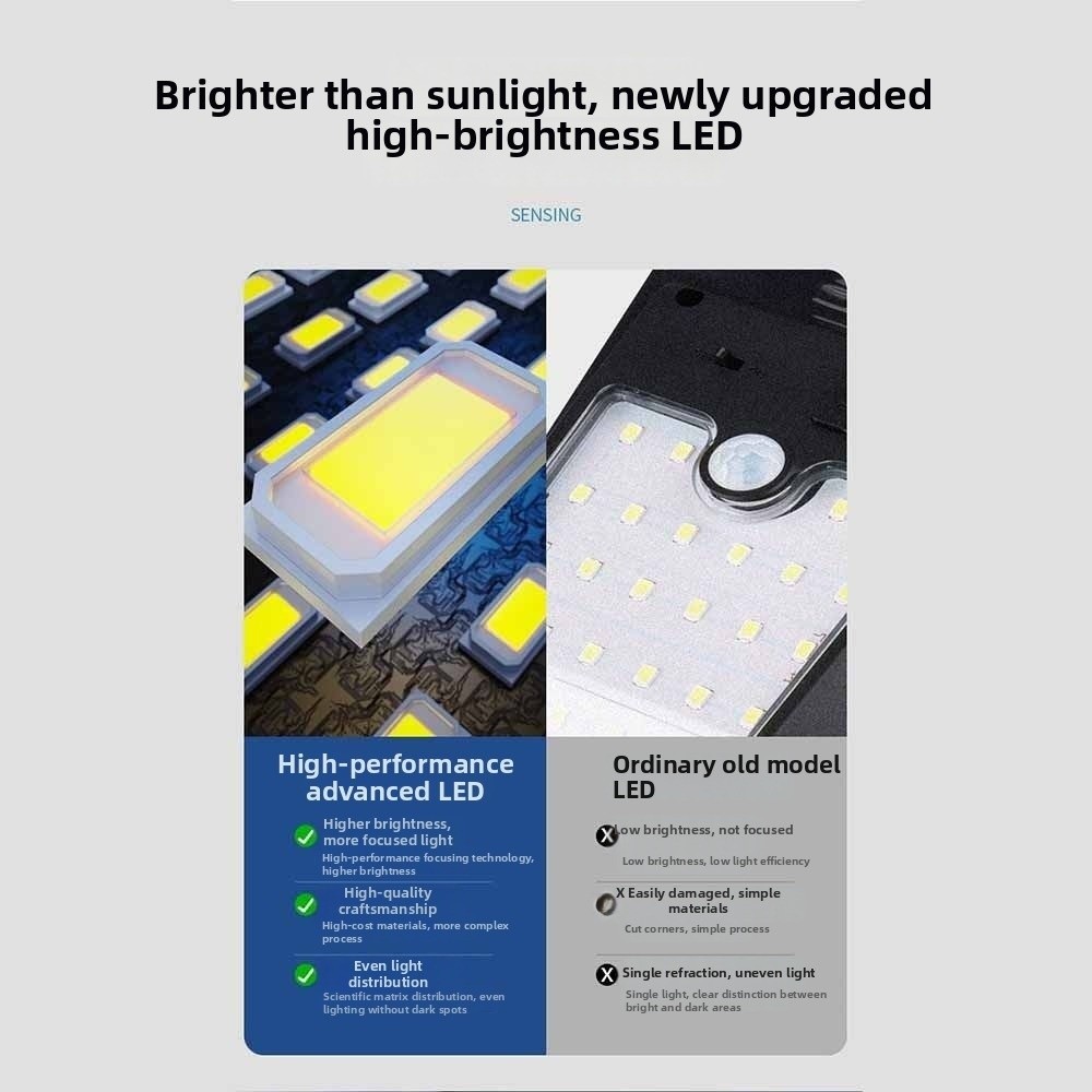 Clip On Solar Clip-on Lamp Sma - Smart Garden Smart Fence incelemesi ve fiyatı