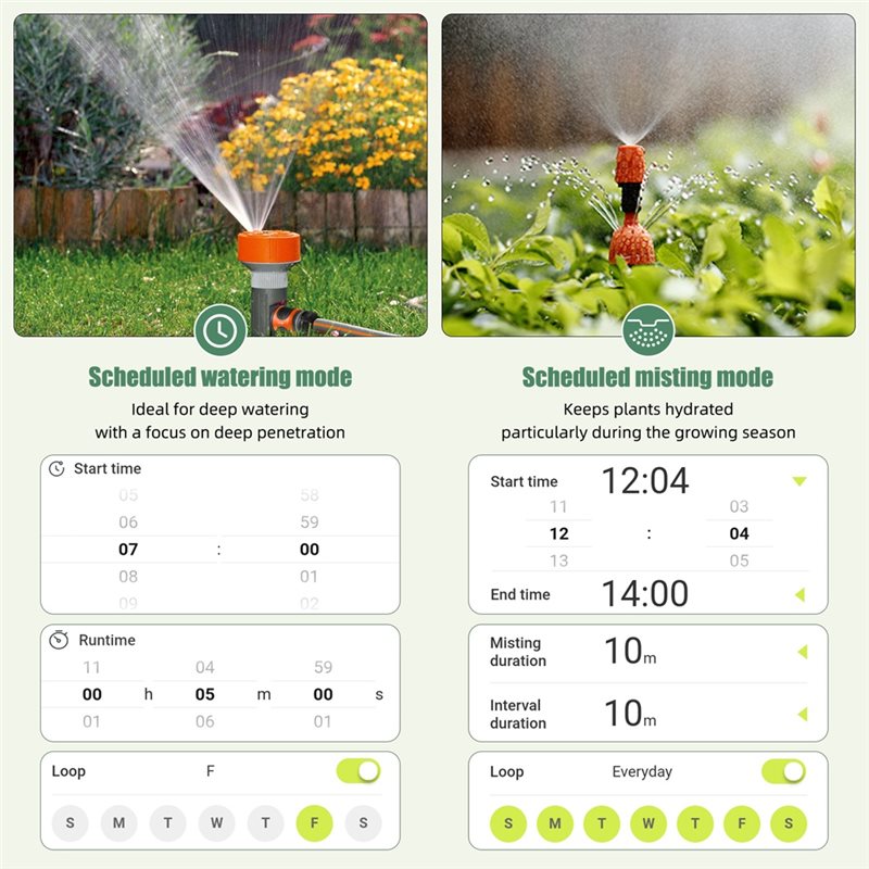ALIM-Wifi Smart Water Timer 2  - Smart Garden Zone incelemesi ve fiyatı
