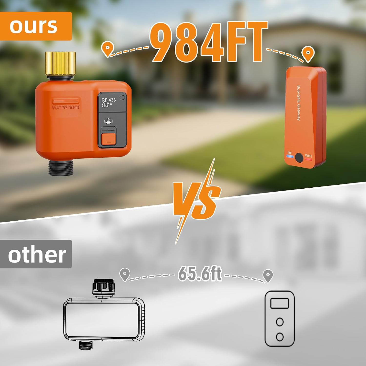 Smart WiFi Water Timer for Gar - Smart Garden Hose incelemesi ve fiyatı