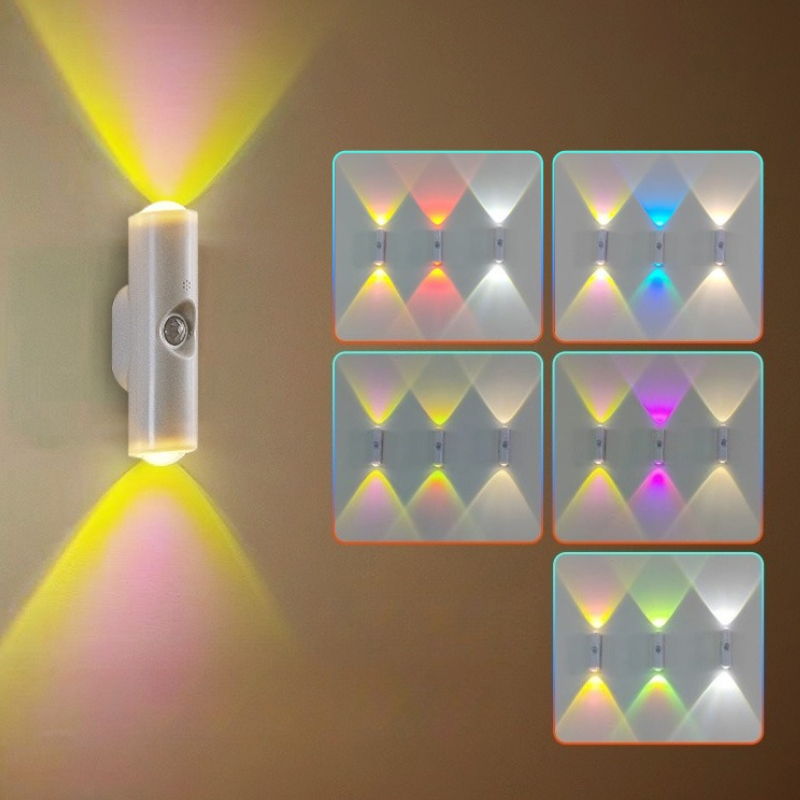 Smart RGB Gradient Night Light - Smart Garden Sensors incelemesi ve fiyatı