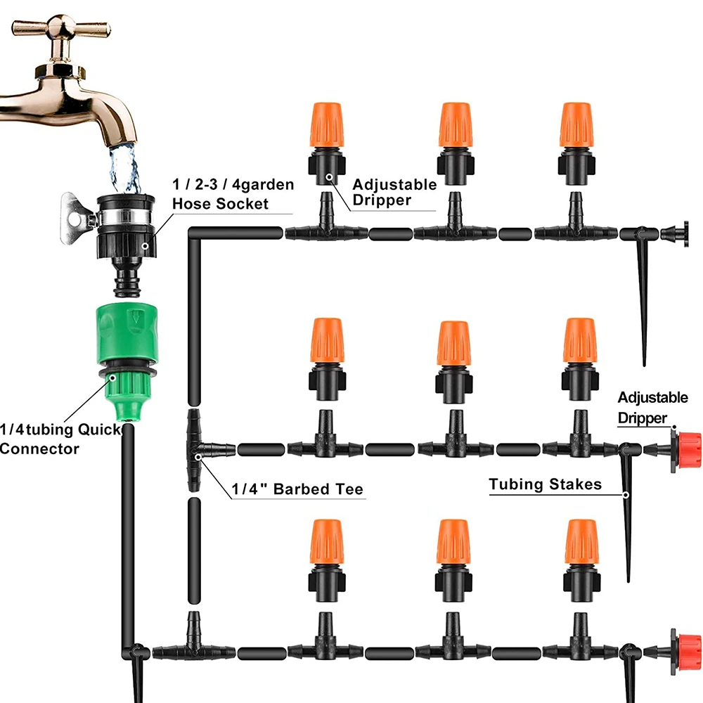 50M Micro Drip Irrigation Syst - Smart Garden Hose incelemesi ve fiyatı