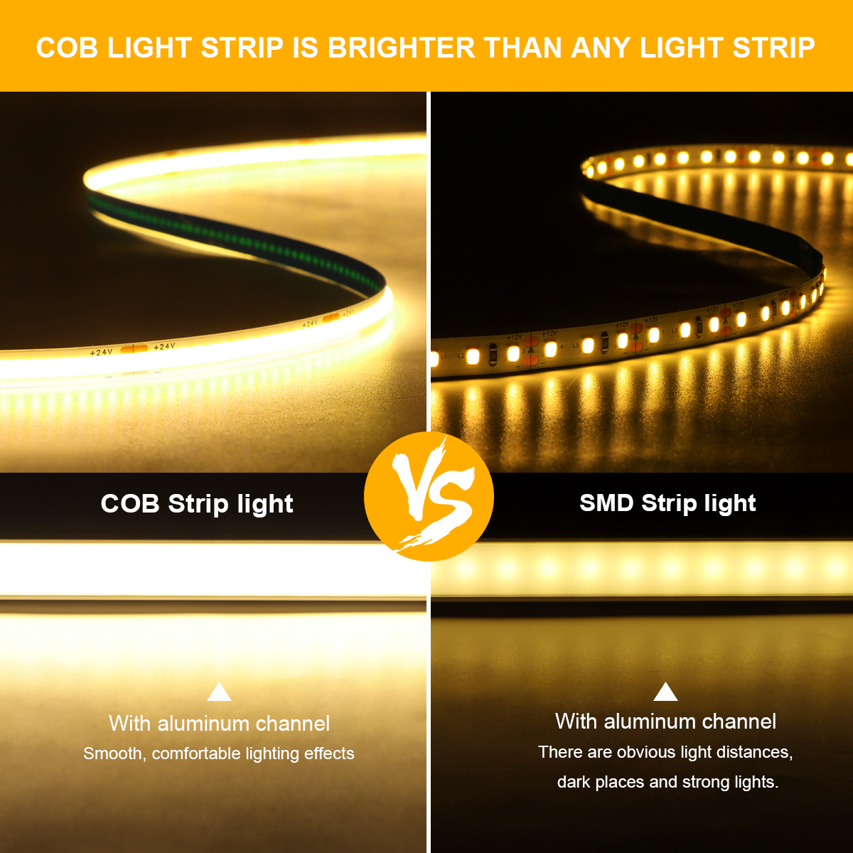 3M 5M 10M 24V COB LED Strip Li - Smart Garden Outdoor incelemesi ve fiyatı