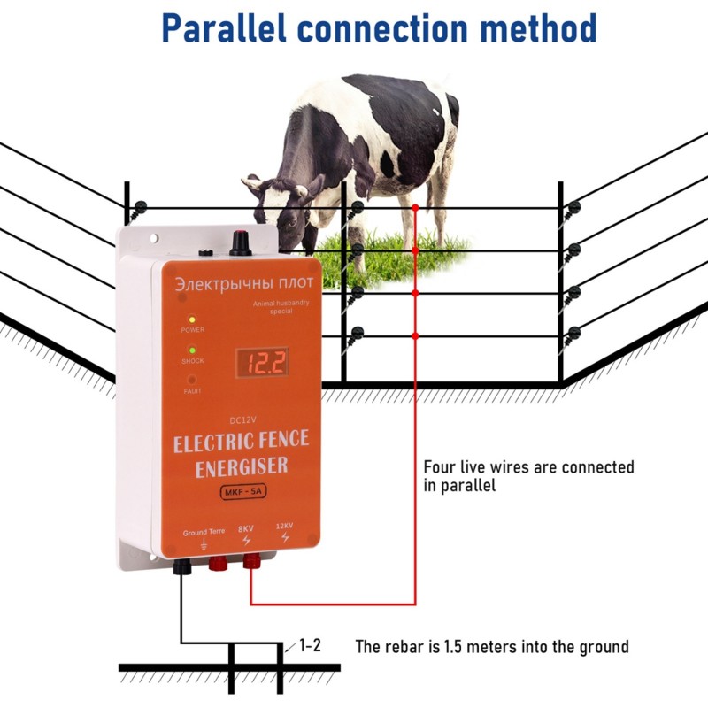 GYTB-Smart 12V Waterproof Elec - Smart Garden Smart Fence incelemesi ve fiyatı