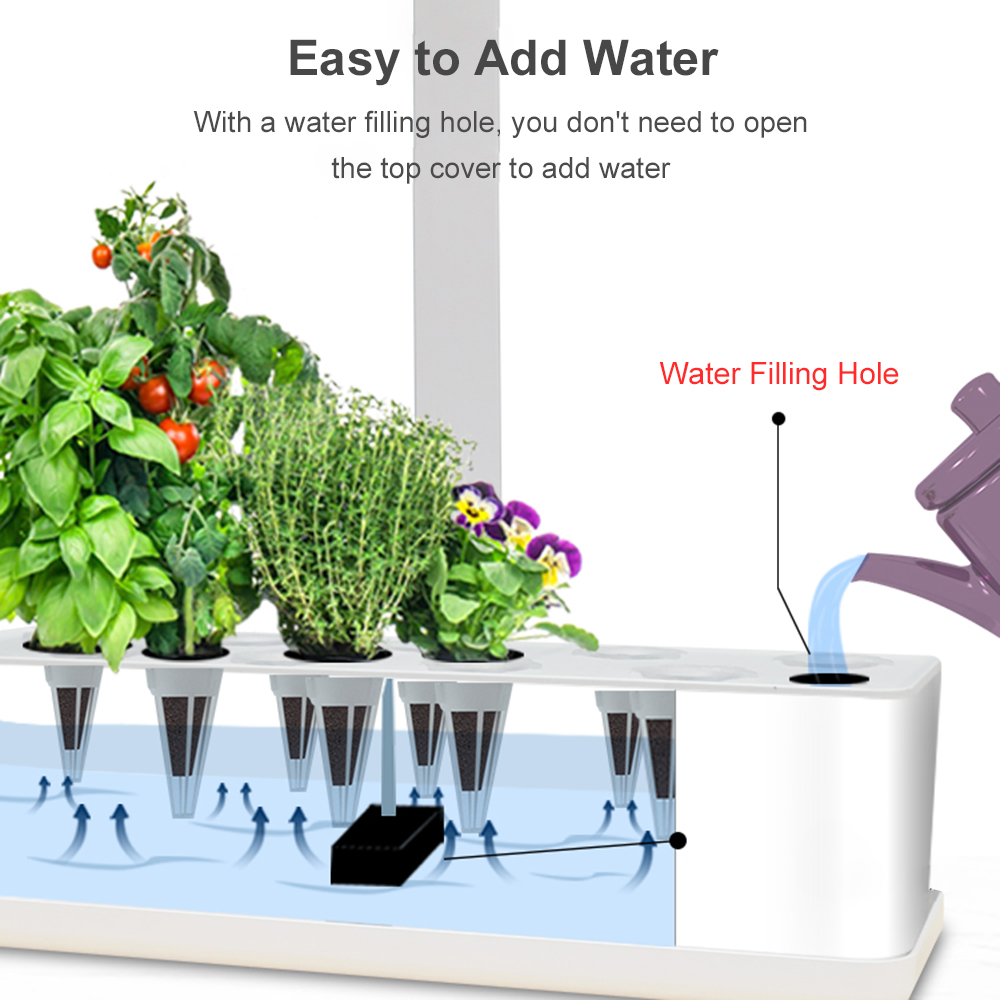 Smart Hydroponics Growing Syst - Smart Garden Click And Grow incelemesi ve fiyatı