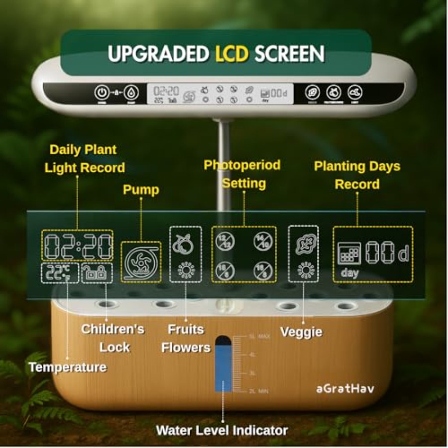 Hydroponics Growing System Kit - Smart Garden Is incelemesi ve fiyatı