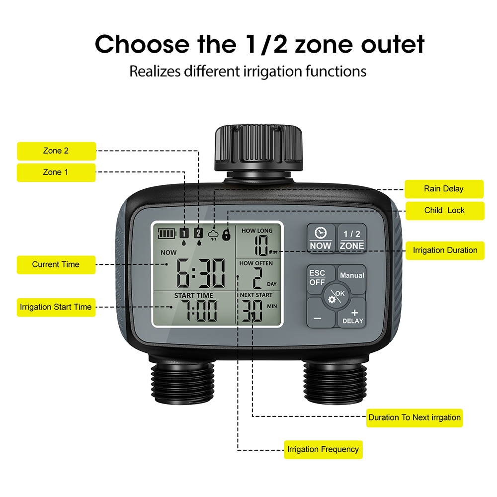 Smart Water Timer 2-Zone Sprin - Smart Garden Zone incelemesi ve fiyatı