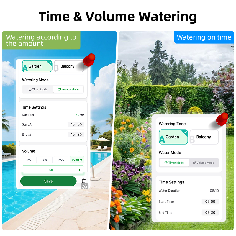 WiFi Water Timer 2 Zone Solar  - Smart Garden Sensors incelemesi ve fiyatı
