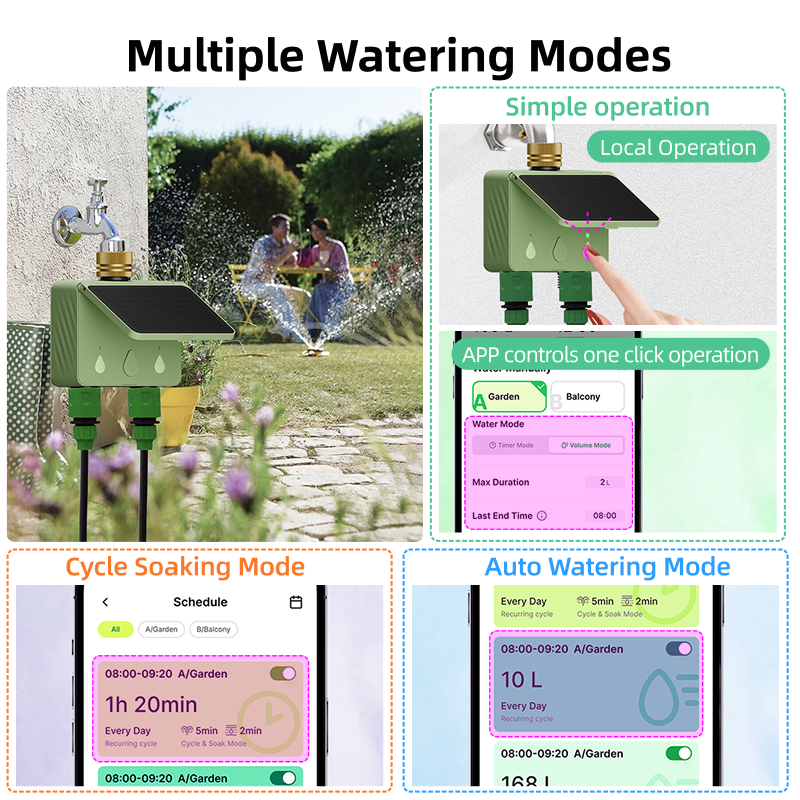 WiFi Water Timer 2 Zone Solar  - Smart Garden Sensors incelemesi ve fiyatı