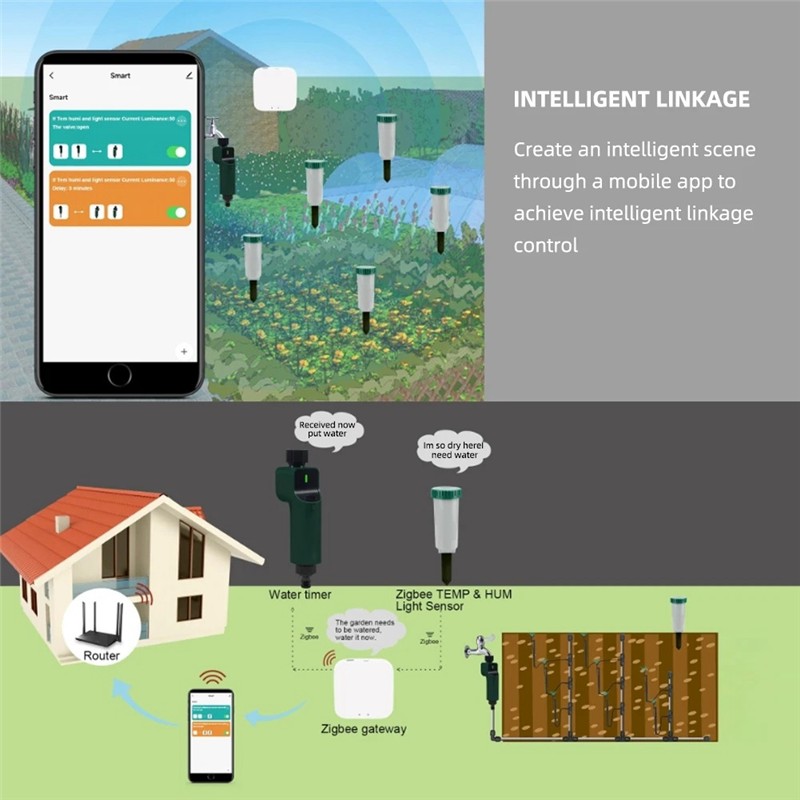 Zigbee Smart 4 In 1 Soil Teste - Smart Garden Sensors incelemesi ve fiyatı
