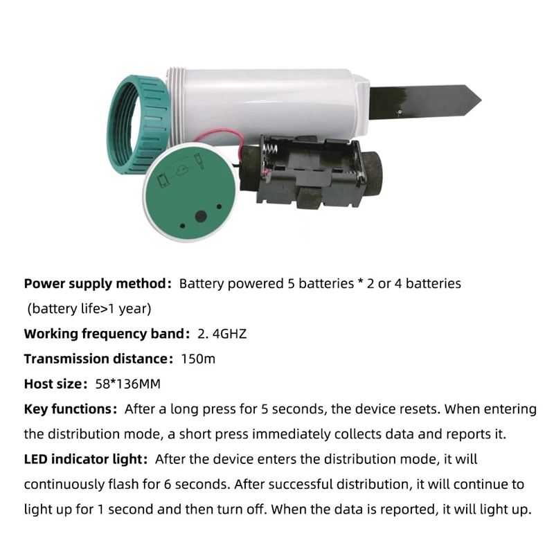 Zigbee Smart 4 In 1 Soil Teste - Smart Garden Sensors incelemesi ve fiyatı